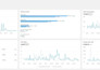 boost shopify sales ecommerce marketing pro